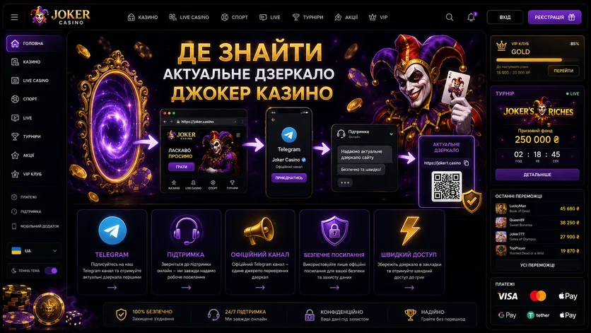 Схема получения адреса зеркала Joker Casino через официальный Telegram-канал и чат поддержки